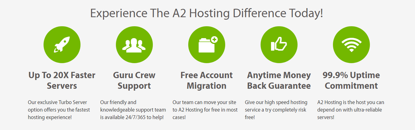a2 hosting features