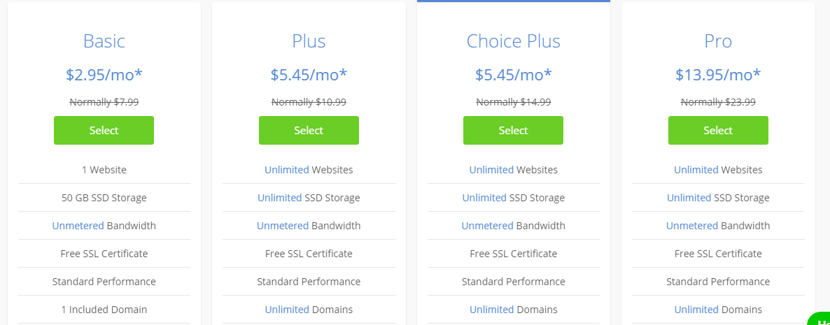 bluehost price plans