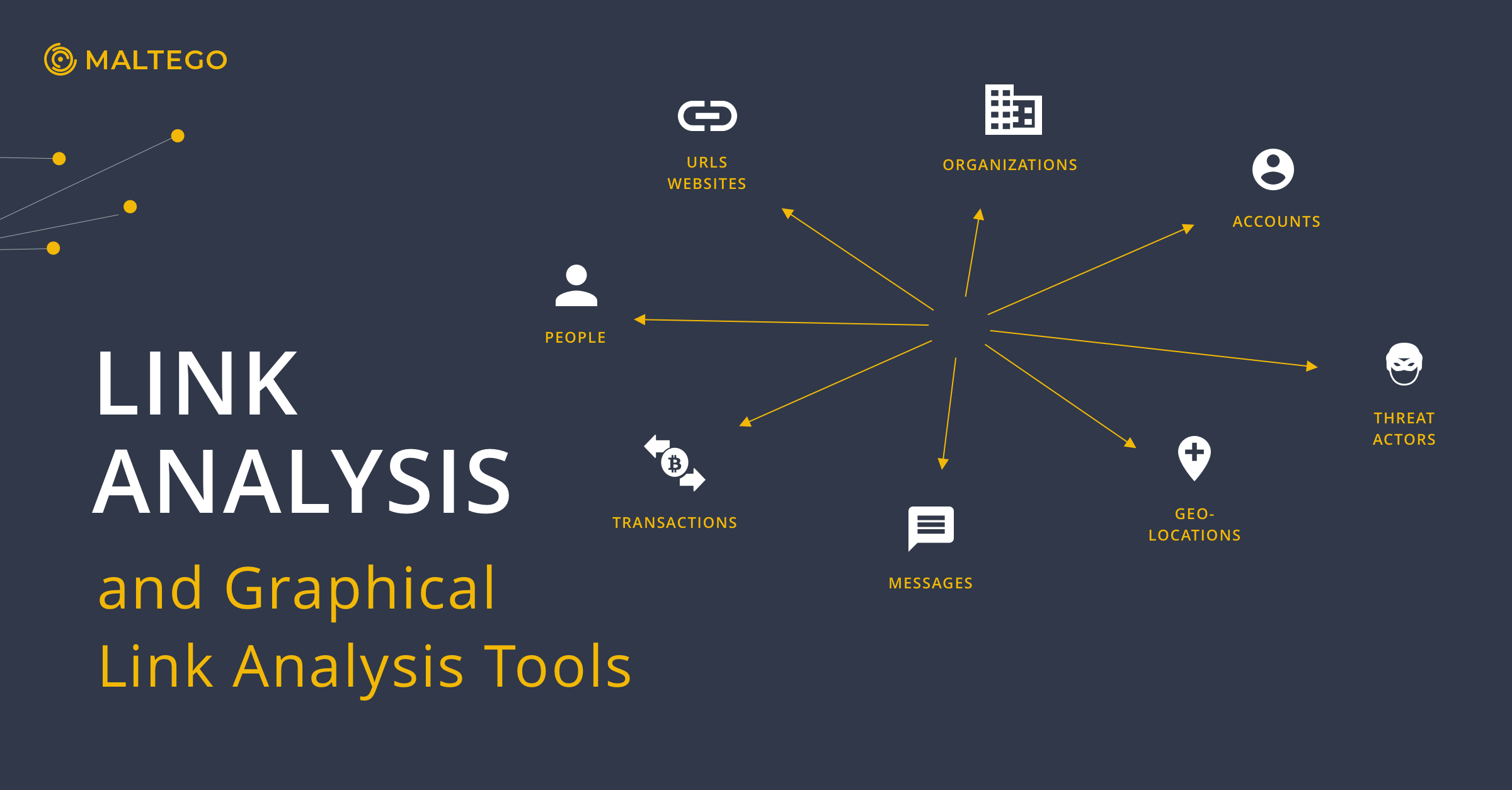 Graphical Image Processing Tool