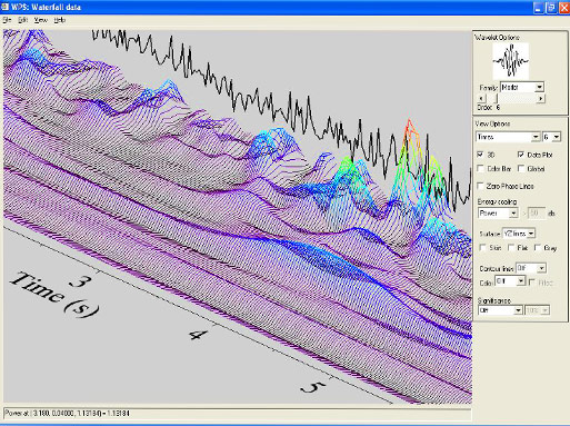 Idl Image Processing Tool