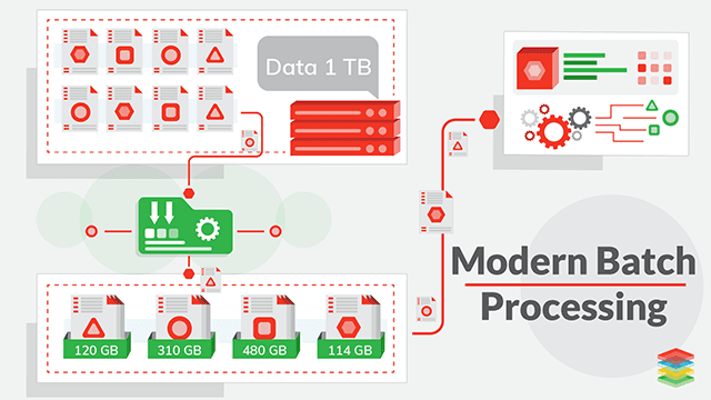 Image Batch Processing Tool