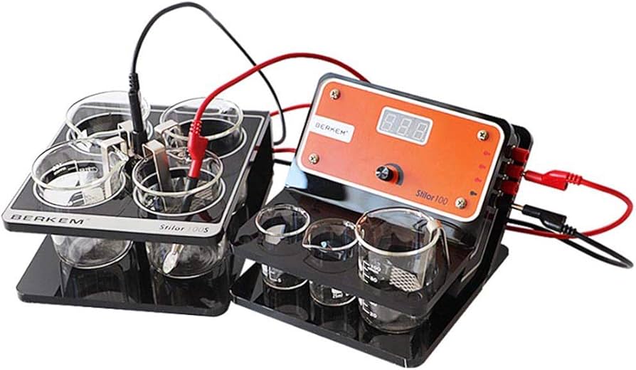 What Tools Can Be Used for Image Processing