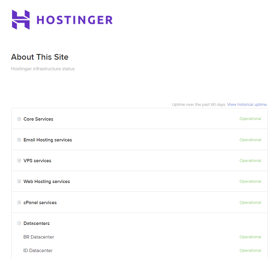 Hostinger Service Status