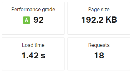 How Fast is Hostinger