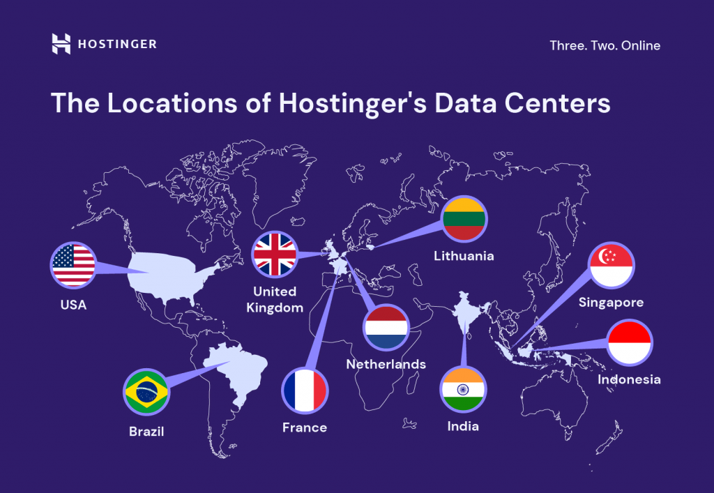 Where are Hostinger Servers Located