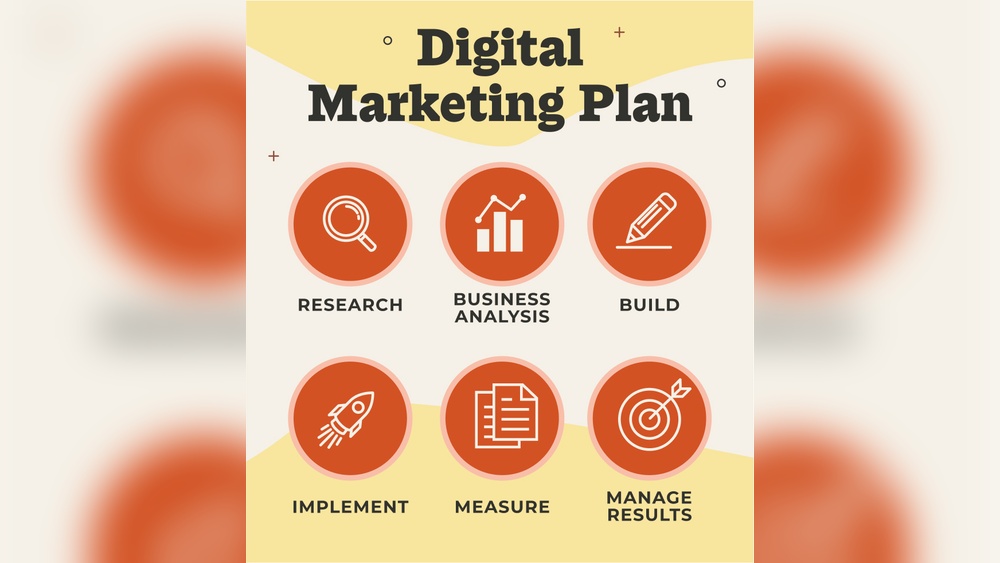 Digital Marketing Guide for Business Owners