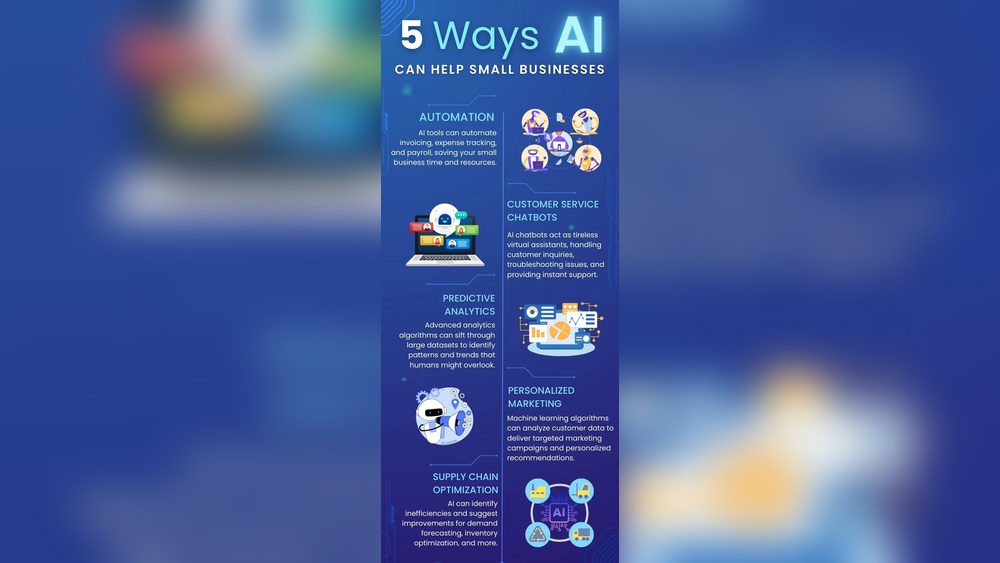 How Could Data Analytic Tools Help Small Businesses