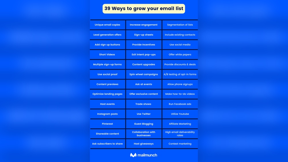 How Do I Get an Email List for Marketing