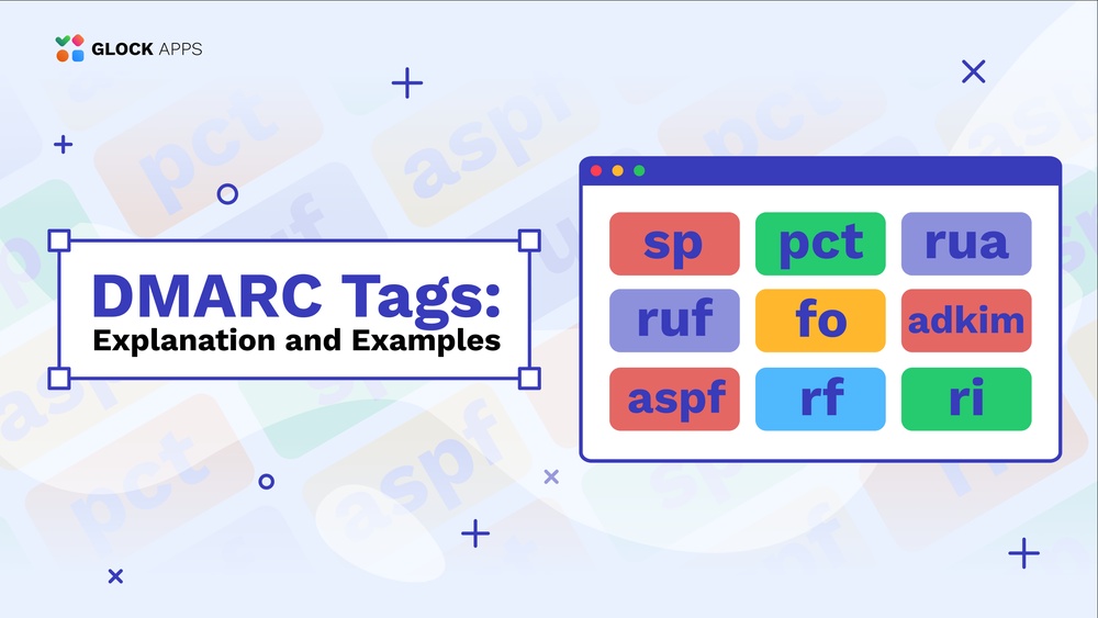 How to Do Getresponse Spf Recorddomain