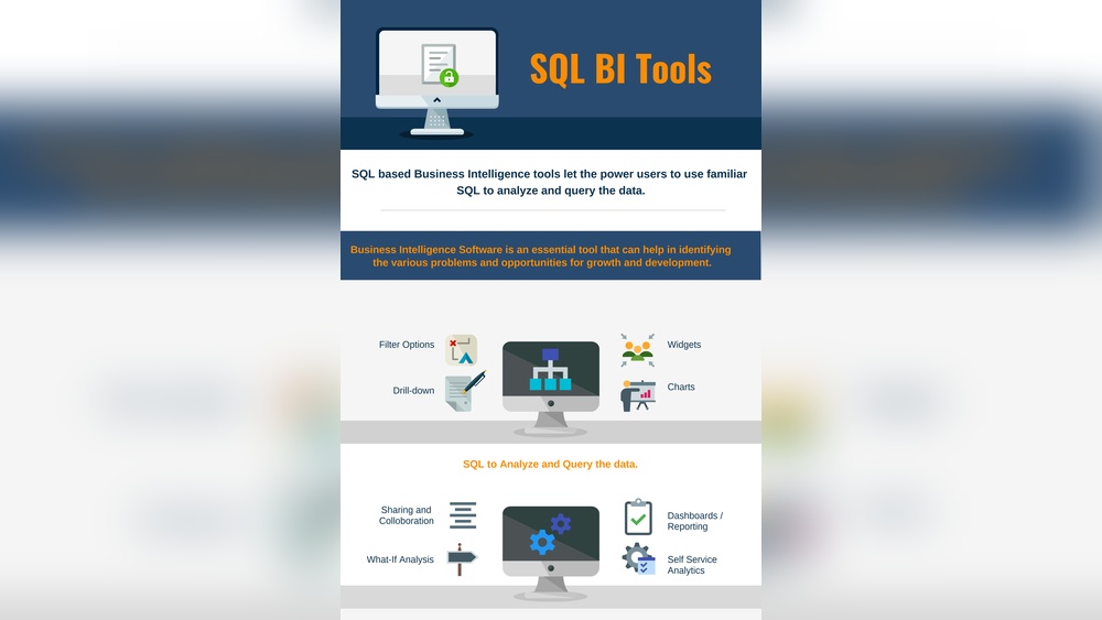 Is Sql a Business Intelligence Tool