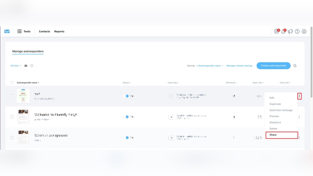 What is Getresponse Cycle Day