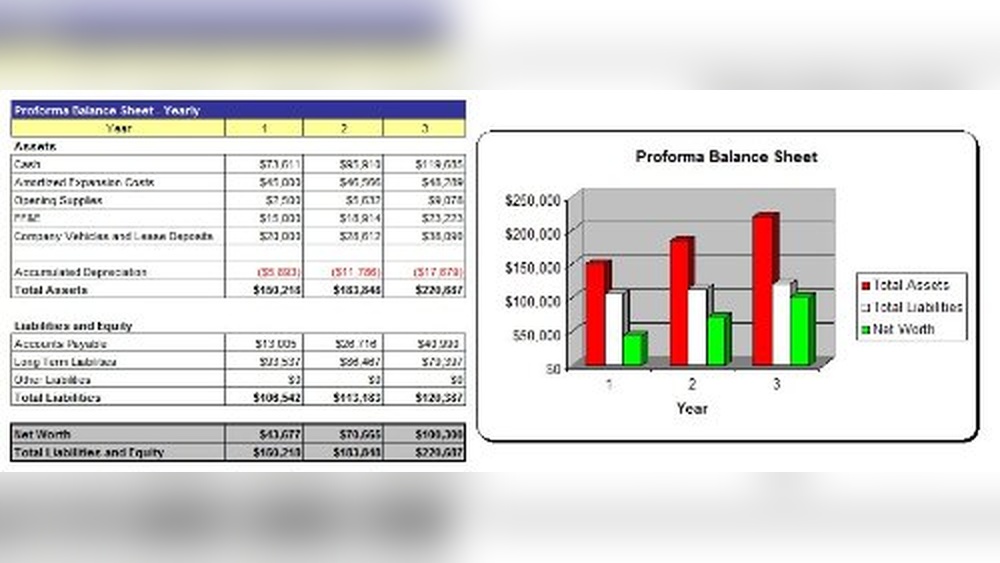 Best Email Address for Marketing