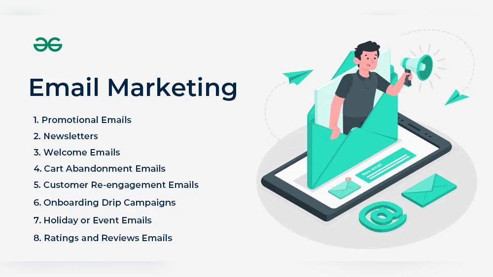 What is This Email Marketing