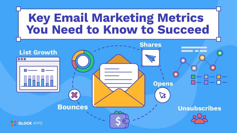 What You Need to Know About Email Marketing