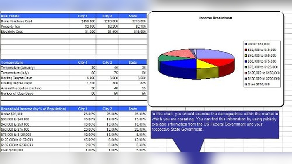 Best Email Marketing Services Provider for Effective Business Growth Plans