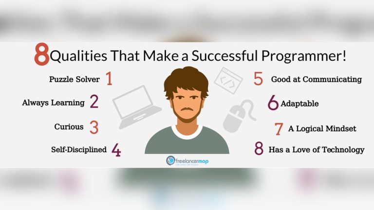 How To Be A Good Programmer